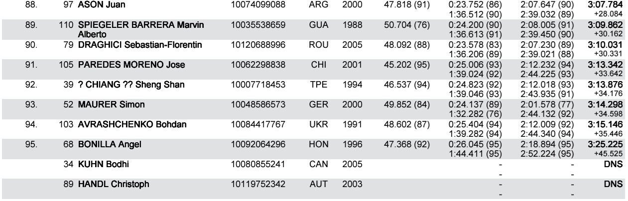 m e q results 7.jpg?VersionId=A2adJOc1MnWUe l 2tOKr5JrIM4